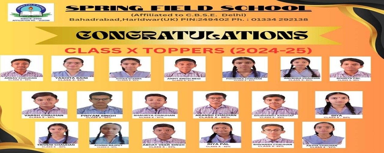 Best School In Bahadrabad,Haridwar(UK) PIN:249402